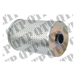 Filtre hydraulique